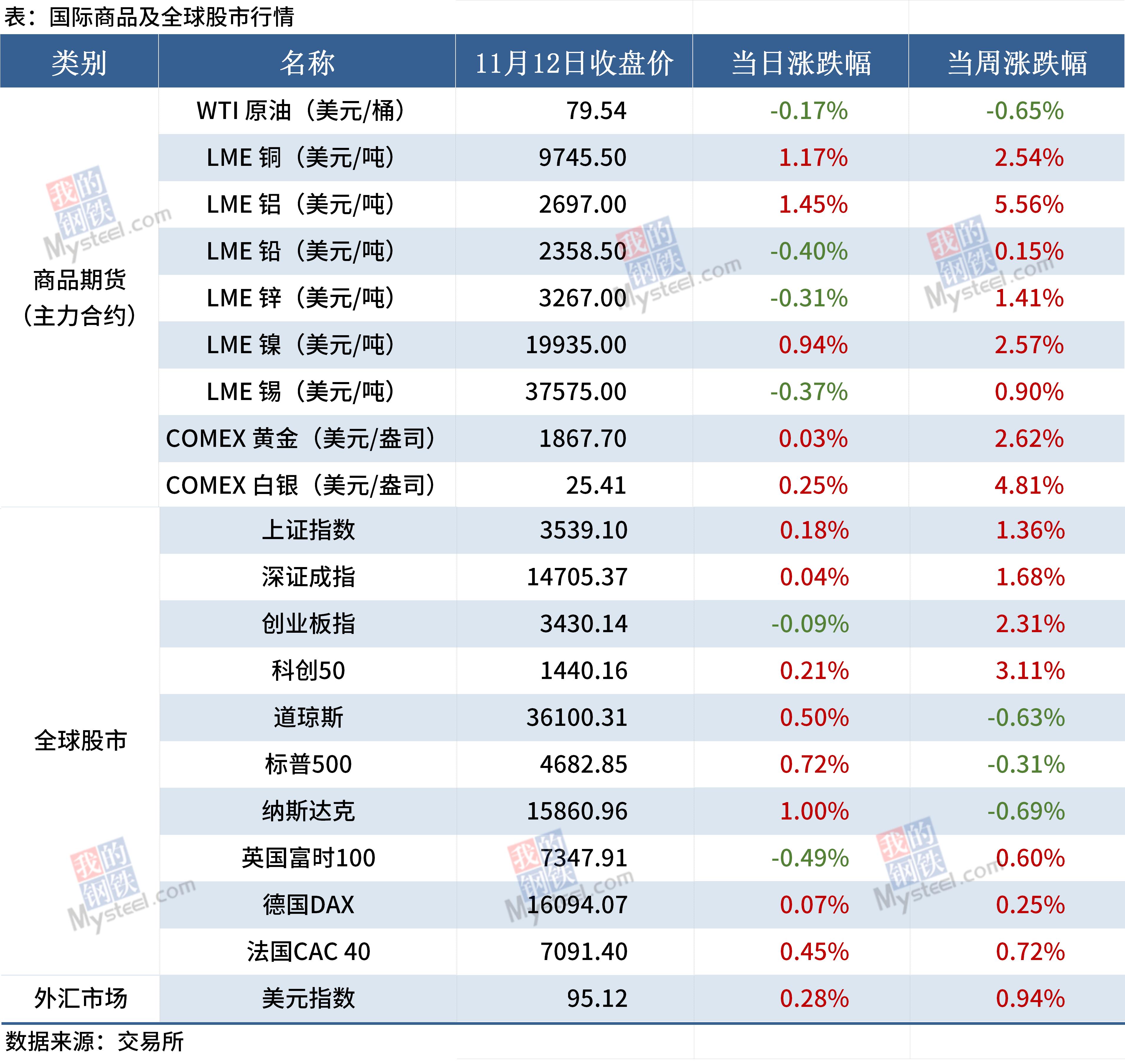 唐山限产最新动态，影响与挑战分析