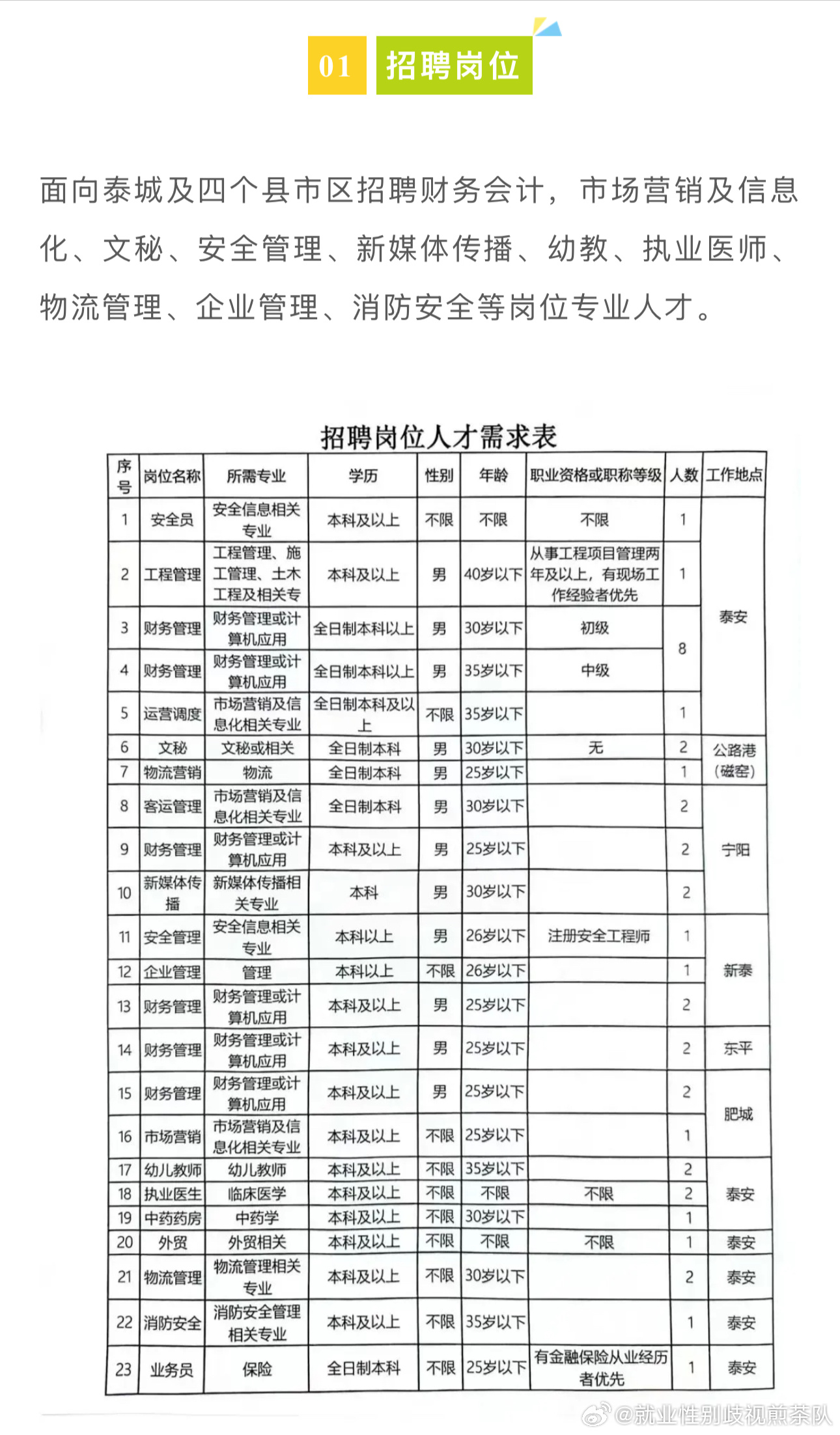 濮阳2016最新招聘信息全面解析