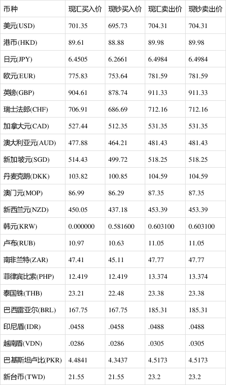 安装 第45页