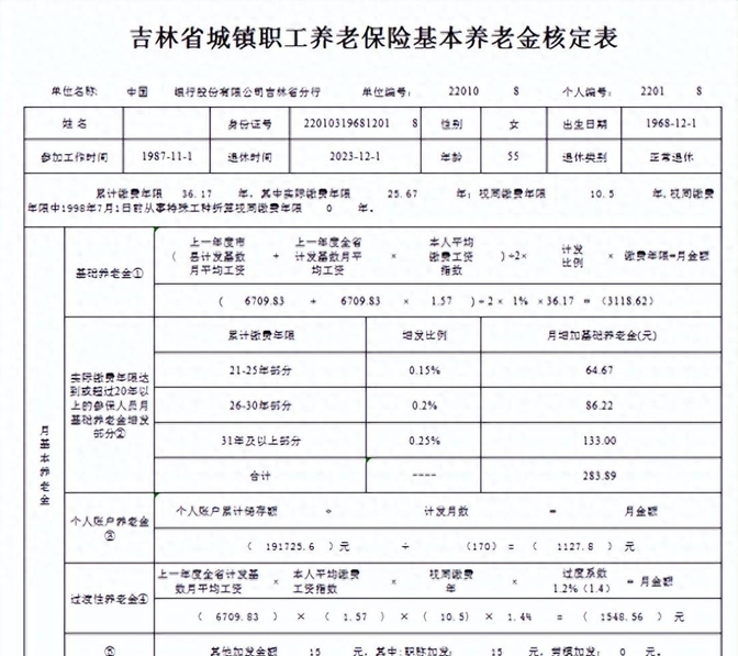 吉林省退休金最新消息全面解读与分析